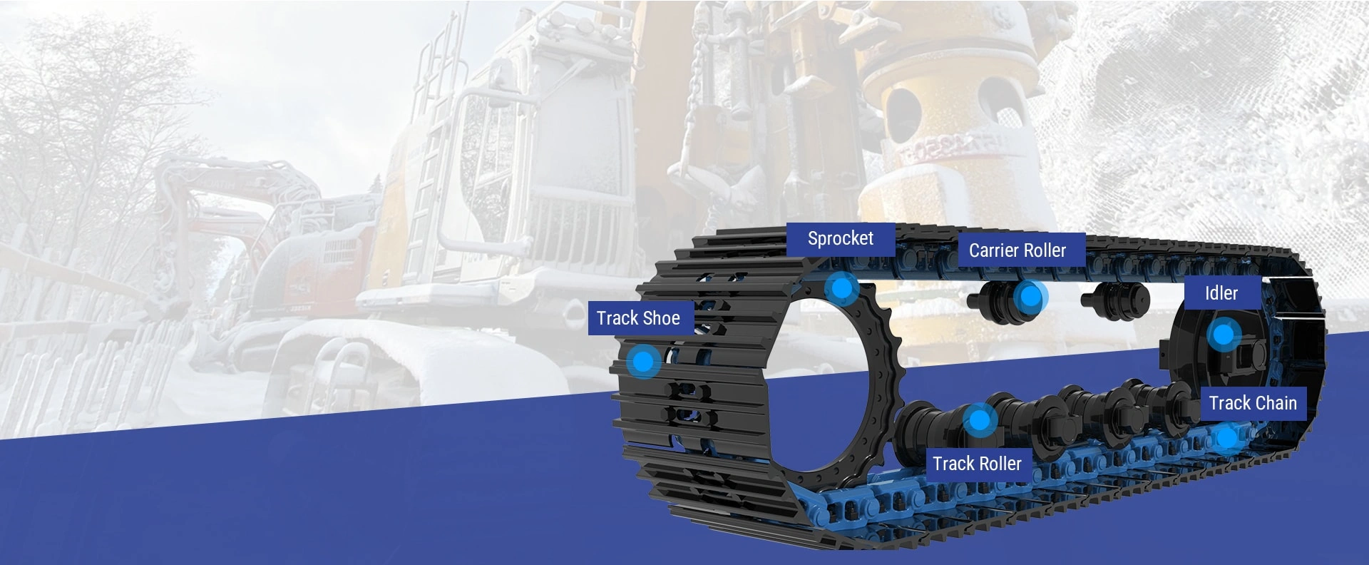 Durable Undercarriage Parts Solutions for Global Drilling Rigs