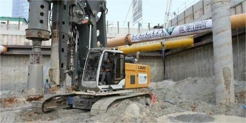 Avoid The Following 5 Operations That May Damage The Rotary Drilling Rig