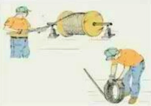 How to Use Wire Rope for Piling Rig Correctly?