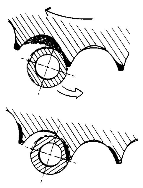 How to Solve the Problem of Surface Wear on Sprocket Wheel?