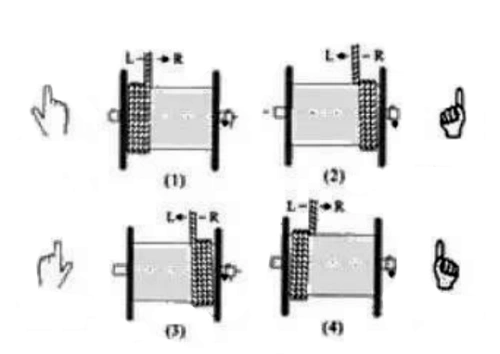 How to Use Wire Rope for Piling Rig Correctly?