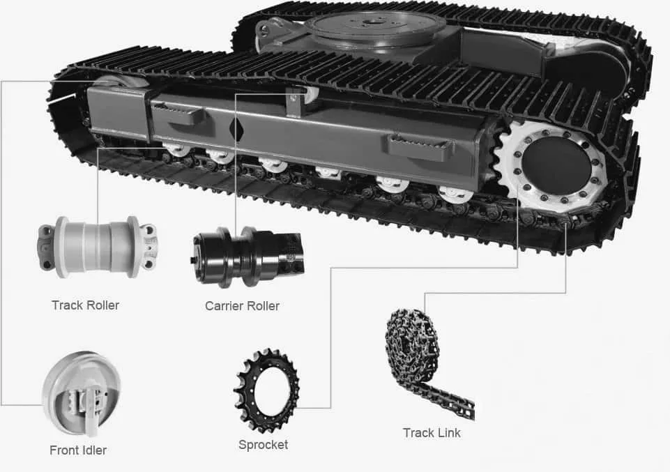 Tips for Maintenance of Rotary Drilling Rig Undercarriage Parts